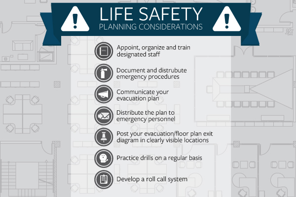 emergency action plan